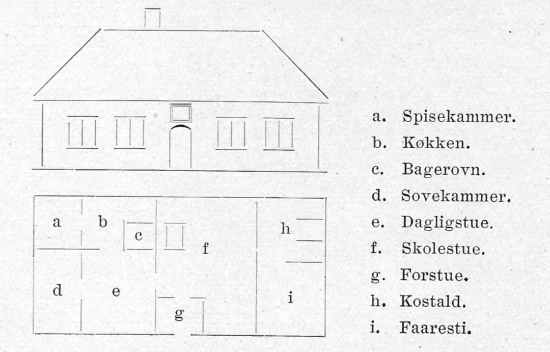 Dines Bogø