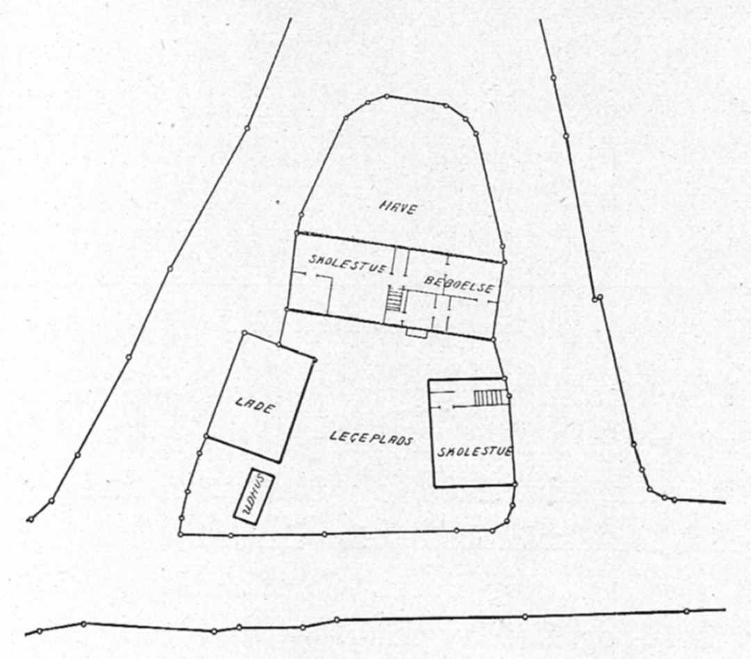 Dines Bogø